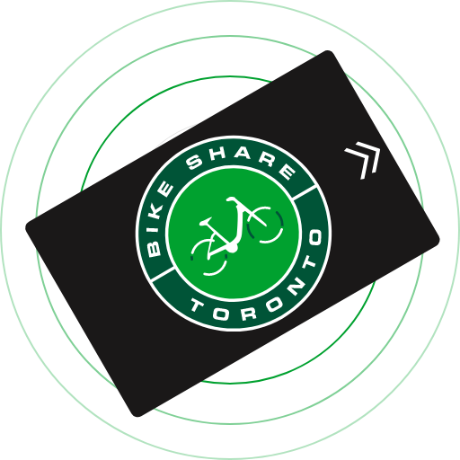 biki card